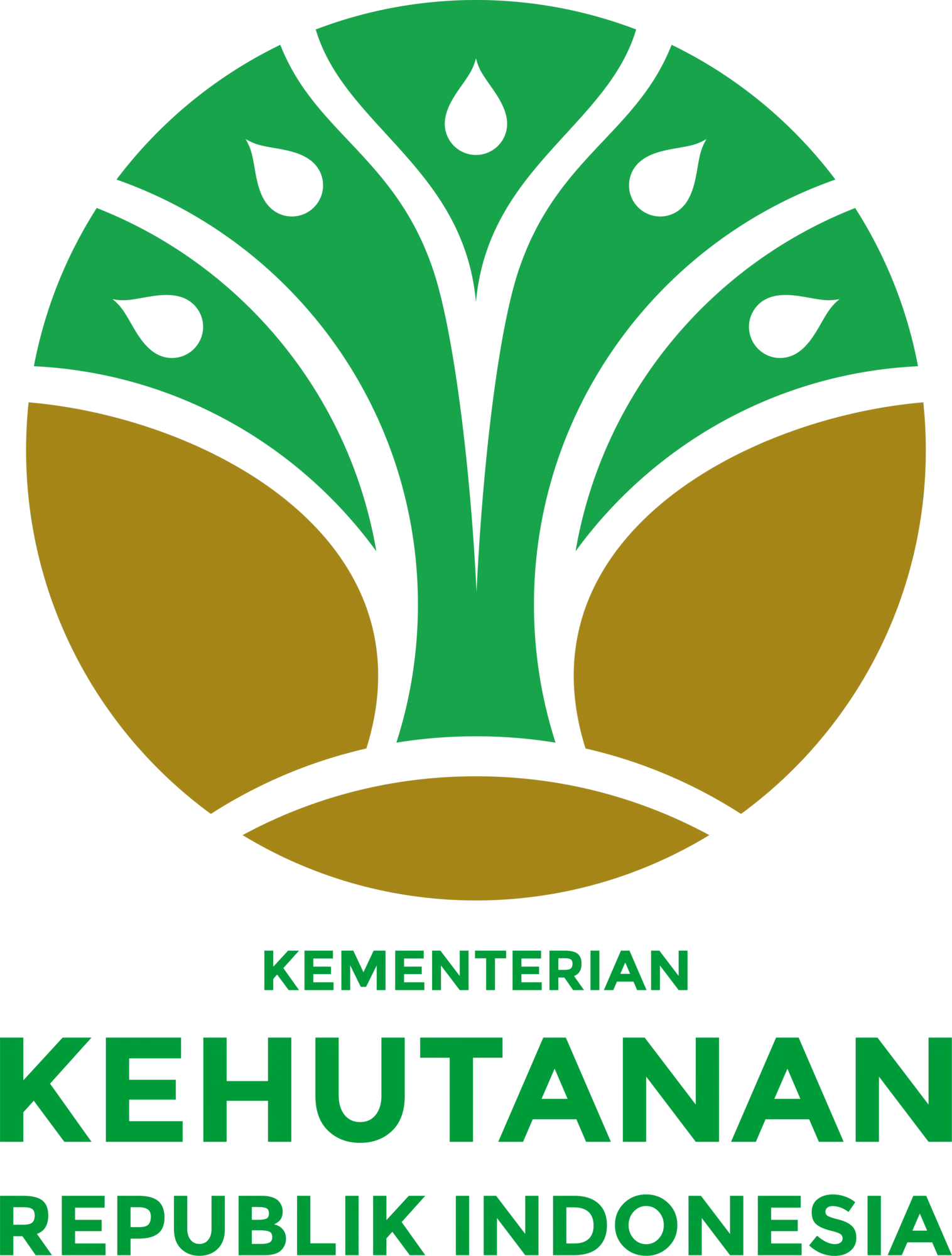 Kemenhut